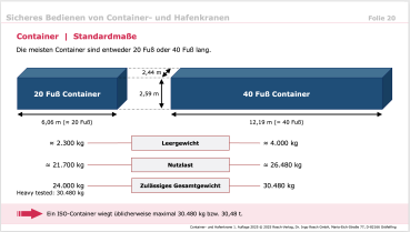 Zusatzmodul: Container- und Hafenkrane